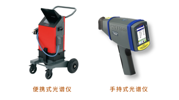 手持式光譜儀和便攜式光譜儀是一樣的嗎？