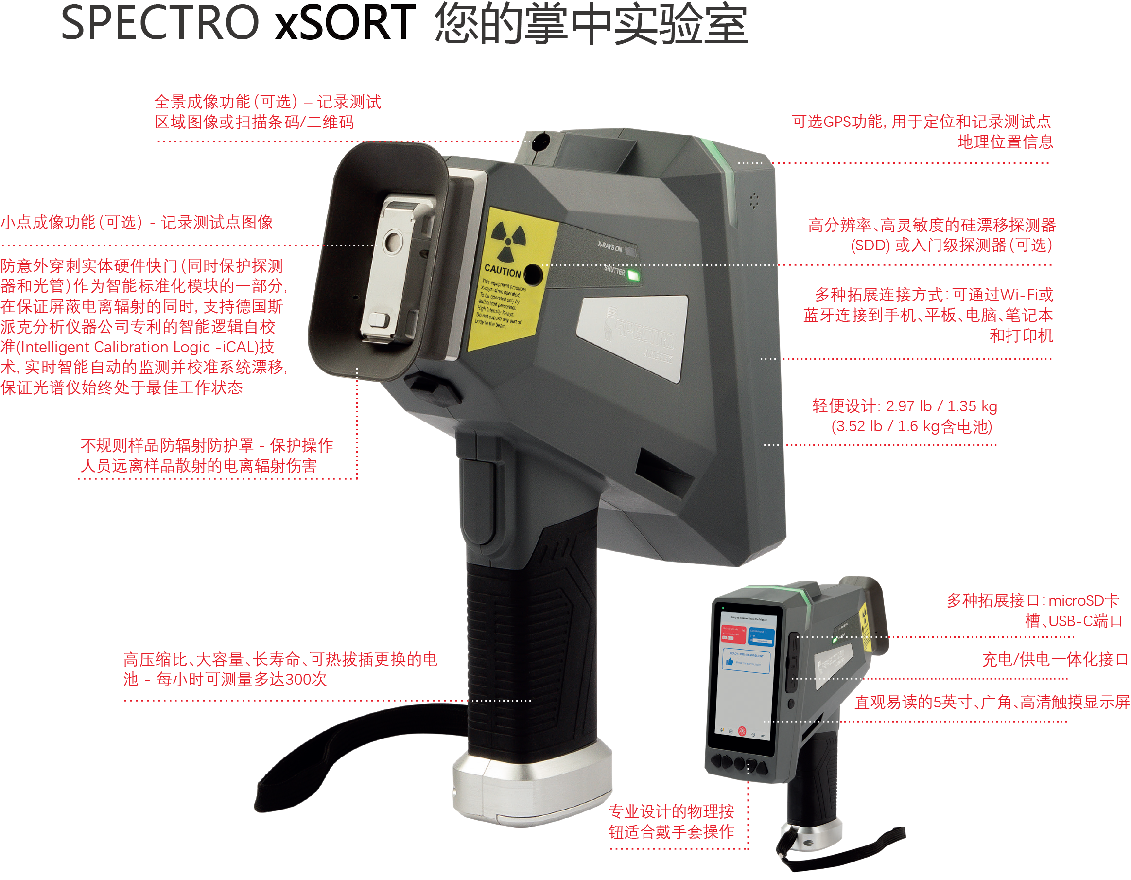 新品速遞 | 德國(guó)斯派克推出新一代 SPECTRO xSORT XHH04