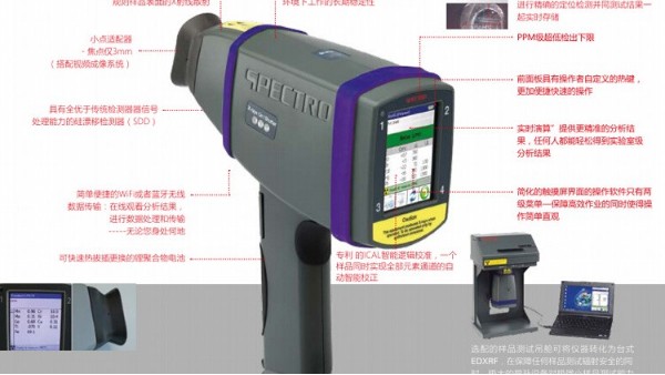 手持式X射線熒光光譜分析儀在環(huán)境檢測(cè)中有哪些價(jià)值？